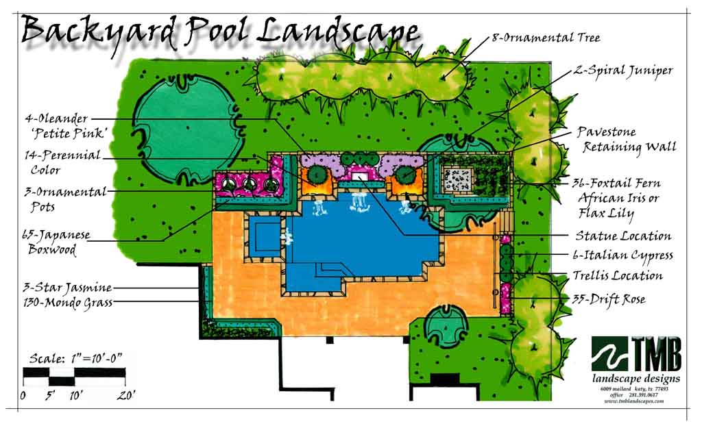 Home Perspective Pools Amp Landscapes Melbourne Australia